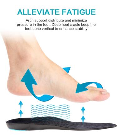 MOISO Memory Foam Orthotic Insoles for Plantar Fasciitis - Arch Support, Shock Absorption - Men & Women 7.5-9.5 / 6-8.5 Black - Buy Online on GoSupps.com