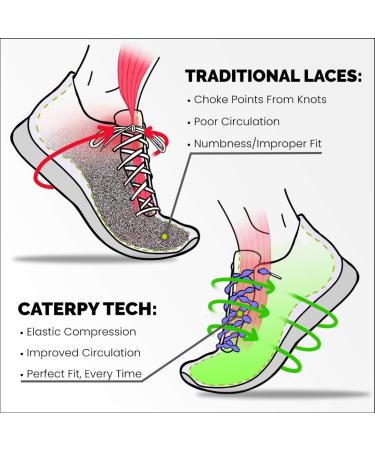 Caterpy Run No Tie Shoelaces - Jaguar Black, 30in/75cm - Adults & Kids - Buy Online on GoSupps.com