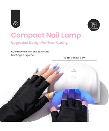 Beetles 52 Pcs Gel Nail Polish Kit with 36W Nail Dryer - 32 Colors Glitter Gel Set - Base and Top Coat Included - Nail Art Starter Kit by Bonbon Ville - Buy Online on GoSupps.com