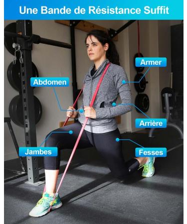 Victoper Resistance Bands Set - Men and Women Exercise Bands with Various Levels of Resistance for Strength Training and Fitness - Includes Yellow, Red, Black, and Purple Bands - Buy Online on GoSupps.com