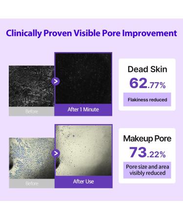 DERMAFIRM Peptology Retinoid Ampoule - GLASS SKIN with Peptides & Niacinamide - Anti Aging Face Serum for Pore Minimizer, Skin Texture Improvement & Wrinkle Reducer - Korean Skincare 30ml - Buy Online on GoSupps.com