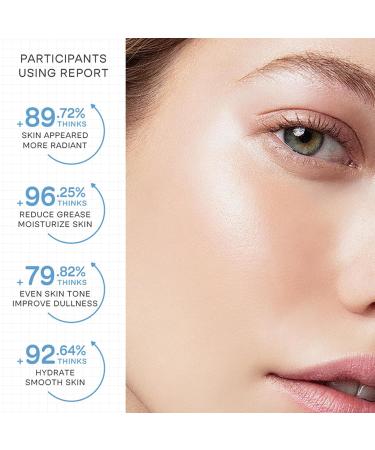 Milk Face Skincare Kit | Hydrating Cream Cleanser Eye Cream & Sunscreen for Glowing Skin Reduces Roughness & Pore Size - Buy Online on GoSupps.com