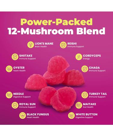 DR. MORITZ Lions Mane Gummies for Adults and Kids 4+ - Mushroom Gummies with 12-in-1 Blend Including Reishi & Chaga - Lions Mane for Kids and Adults - No Sugar Added Non-GMO (120 Count) 60 Count (Pack of 2) - Buy Online on GoSupps.com