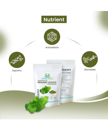 Organic Brahmi Leaf Powder - Ayurvedic Hair & Face Mask - 100g Pack - Herbal Magic's Bacopa Monnieri Powder - Buy Online on GoSupps.com