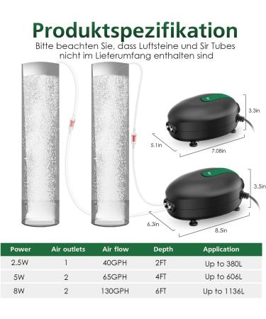 AQQA Ultra Quiet Aquarium Air Pump | 8W Adjustable Oxygen Pump with Double Outlet for 1200L - International Shipping - Buy Online on GoSupps.com
