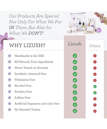Lizush Lavender Body Oil - 2 oz Natural Vegan Non-GMO Moisturizing Bath Oil for Silky Skin with Premium Essential Oils - Handmade in the USA Lavender Oil - Buy Online on GoSupps.com
