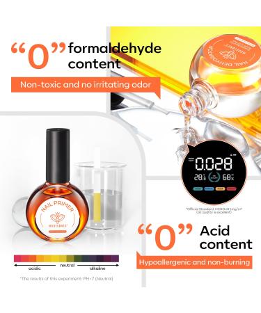 Modelones 30 ml Nail Dehydrator & Primer Kit - Acid Free Hema-Free Acrylic Nail Prep for International Shipping - Buy Online on GoSupps.com