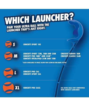 Buy Chuckit Ultra Ball XXLarge - Durable Floating Dog Ball - 10 cm Compatible with Launchers - Perfect for Fetch & Water Play - Buy Online on GoSupps.com