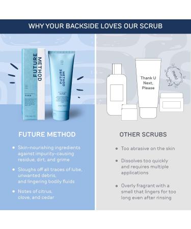 Body Scrub Exfoliating Cleanser - Butt Scrub with Hyaluronic Acid Jojoba Oil & Vitamin C - Clarifying & Hydrating Butt Exfoliator 3.04 oz (Pack of 1) - Buy Online on GoSupps.com