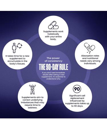 Amazing Botanicals Passionflower Tablets High Potency 10X Extract Tablets 10mg per Serving | Passiflora Incarnata | Boosts Mood & Promotes Relaxation, 30 Tablets - Buy Online on GoSupps.com