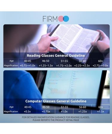 Firmoo 2.25 Reading Glasses for Men & Women Blue Light Blocking Glare-Free TR90 Black Glasses for Screen Use - Buy Online on GoSupps.com