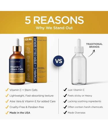 Collagen Cream for Face with Stem Cells Retinol Hyaluronic Acid Niacinamide (1.7 Oz) / Vitamin C Serum for Face (1Oz) - Buy Online on GoSupps.com