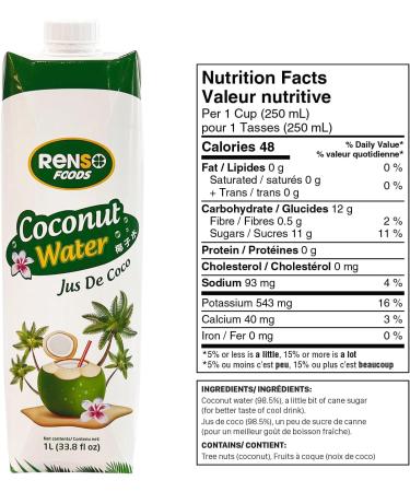 RENSO Premium Coconut Water | Pack of 12 bottles 1L 12 l (Pack of 1) - Buy Online on GoSupps.com