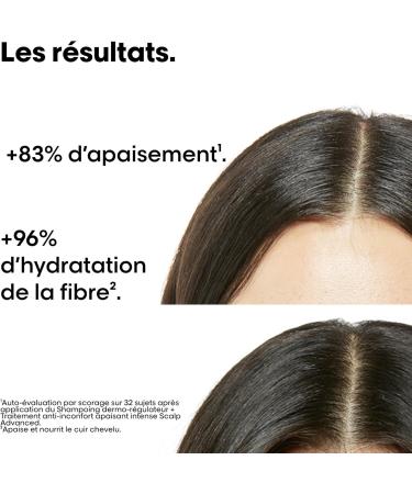 L'Or al Professionnel Scalp Advanced Gift Set Anti-Discomfort & Itching Routine Sensitive Scalp Shampoo + Rinse-Out Treatment Duo Serie Expert Limited Edition - Buy Online on GoSupps.com
