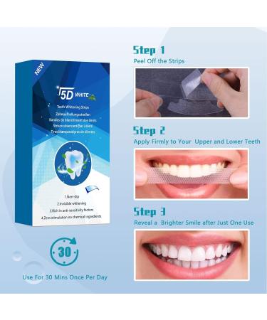 Teeth Whitening Strips Kit - 28 Treatments for Non-Sensitive Teeth, Fast Results, Remove Stains from Smoking, Coffee, Wine - 56 Whitening Strips Included - Buy Online on GoSupps.com