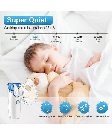 Portable Mesh Nebulizer - Handheld Personal Inhaler for Breathing, Travel & Daily Use - Buy Online on GoSupps.com