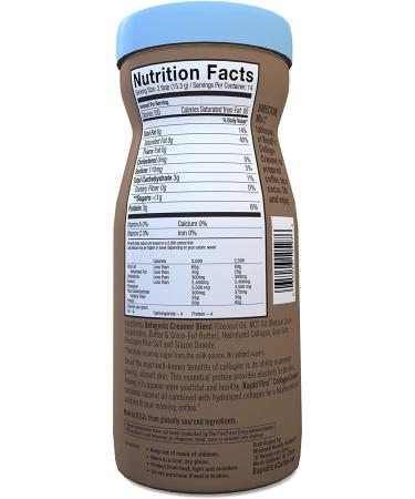 RAPID FIRE Ketogenic Collagen Creamer with MCT Oil - 7.55 Oz for Weight Loss & Healthy Hair  Skin & Nails - Buy Online on GoSupps.com