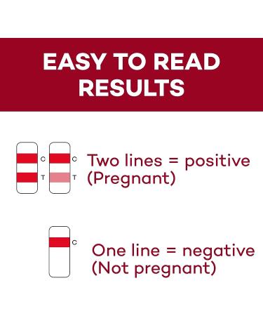 Dealmed Early Result Pregnancy Test Kit - 2 Tests/BX | Early Detection Pregnancy Test - Buy Online on GoSupps.com