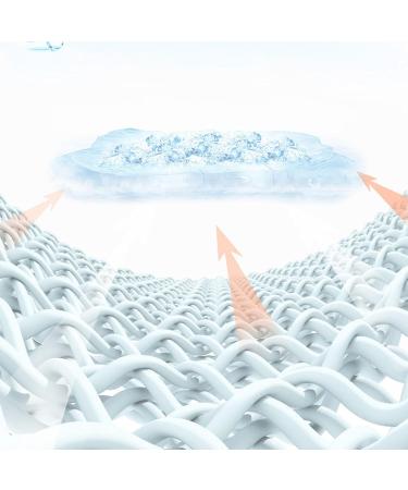 Soft Adjustable Neck Brace - Breathable Support for Spinal Pain Relief & Comfortable Sleeping - Buy Online on GoSupps.com