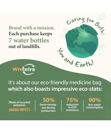 Eco-Friendly Medicine Bag | Travel Pill Organizer & Medical Supplies Storage | Lockable First Aid Bag Gray - Buy Online on GoSupps.com