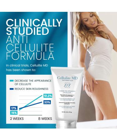 Cellulite MD Bundle with Revitagen - For Reducing Cellulite + Stretch Marks - Restore Tight Smooth Skin (2 Items)# - Buy Online on GoSupps.com