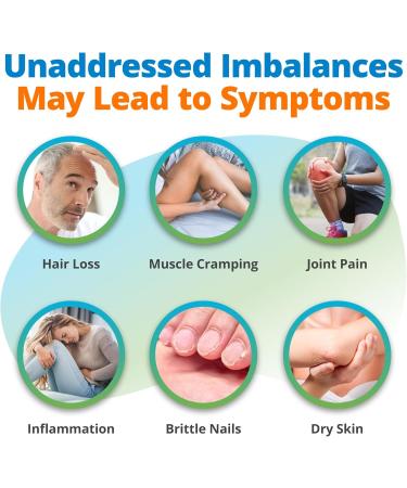 5Strands Nutrition Test: Hair Analysis for 80 Vitamins, Minerals, and Amino Acids - Accurate Results in 5-7 Days for Improved Health and Wellness - Buy Online on GoSupps.com