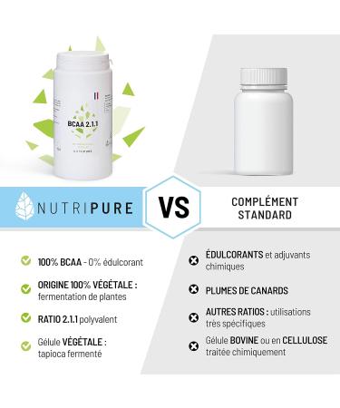 Nutripure | BCAA 2.1.1 Vegan 100% Pure | Natural & Vegetable Origin | Essential Amino Acids Ideal for Bodybuilding and Endurance During Exercise | 180 Capsules | Made in France - Buy Online on GoSupps.com