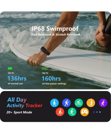 2023 Fitness Tracker with Heart Rate Monitor, Blood Pressure, Sleep Tracker, HRV, Blood Oxygen, Step & Calorie Counter - Smart Watch for Men and Women in Black - Buy Online on GoSupps.com