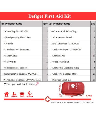 Deftget 163-Piece Waterproof First Aid Kit | Portable IFAK Molle System for Emergencies | Medical Survival Gear for Car, Camping, Travel & Home - Buy Online on GoSupps.com