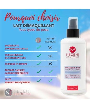 Nezeni Lait Nettoyant Visage D maquillant pour Tous Types de Peaux et Peaux Sensibles 200 ml | 4 ingr dients actifs | V g talien | FAIBLE EN CONSERVATEURS - Buy Online on GoSupps.com