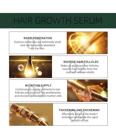 Gel d soxyribose au sucre pour la croissance des cheveux pour le traitement de la perte de cheveux favorise la repousse et r duit la croissance des cheveux gel de sucre pour cheveux (2 pi ces) 2 pi ces. - Buy Online on GoSupps.com