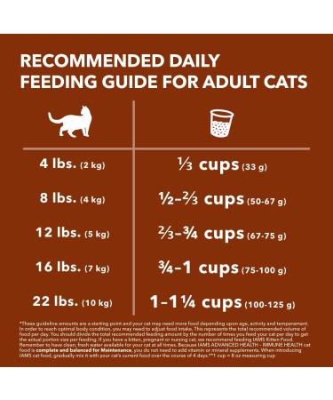 Iams Advanced Health Immune Health Adult Dry Cat Food Salmon & Chicken Recipe 1.59kg Bag - Buy Online on GoSupps.com