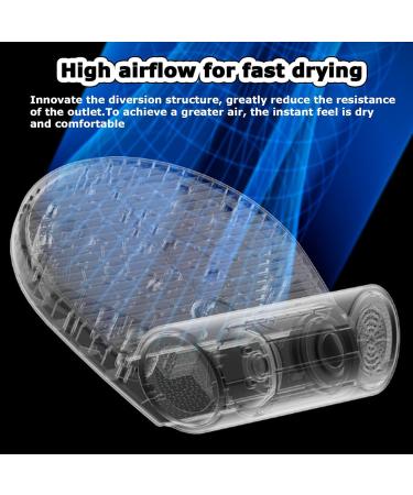 Body Hair Dryer with Gravity Sensor and Weight Scale Natural Warm Air Wind and Cool Wind Whole Body Waterproof Blow Dryer Pet Dry Body Dryer After Shower for Bathroom/Swimming Pool - Buy Online on GoSupps.com