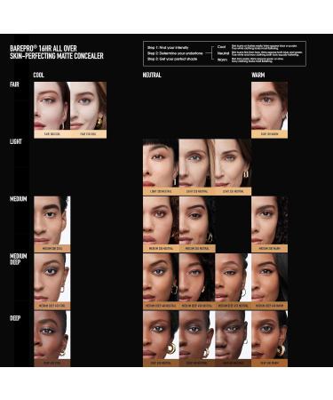 bareMinerals BAREPRO 16HR Natural Matte Concealer SPF 25 - Conceals Dark Spots Blemishes & Dark Circles Vegan Sensitive Skin Medium 300 Neutral - Buy Online on GoSupps.com