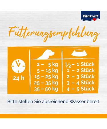 Vita Power Beef Stick Wild | High Meat Content Dog Snack | No Added Sugar (12g Pack) - Buy Online on GoSupps.com