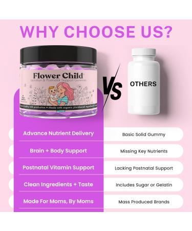 Flower Child Breastfeeding Gummies for Milk Production with Organic Moringa Milk Thistle Choline & DHA Lactation Supplement Postnatal Recovery Vitamins Fenugreek Free Vegan 60 Count - Buy Online on GoSupps.com