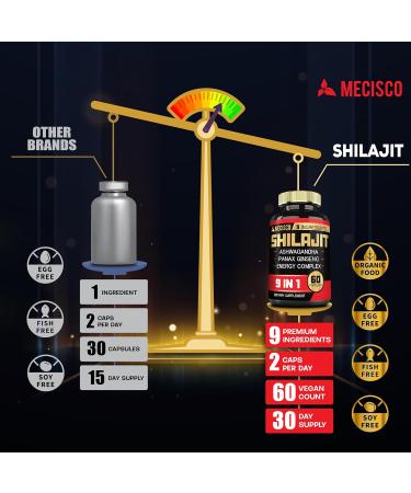 Shilajit Supplement with Ashwagandha Root Panax Ginseng L-Arginine Chaga & More - Shilajit Pure Himalayan Organic - Immune System Energy Production Stamina & Comfortable Mood - 60 Capsules 60 Count (Pack of 1) - Buy Online on GoSupps.com