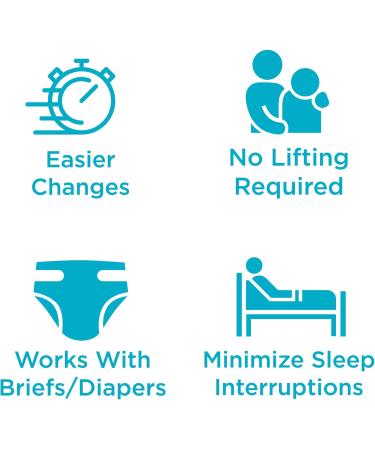 QuickChange Men's Incontinence Wrap - Maximum Absorbency Catheter Alternative for Reduced Mobility | 50-Count Adjustable Size 17 Ounce Capacity - International Shipping Available - Buy Online on GoSupps.com
