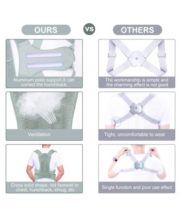 Posture Corrector for Children & Lean Adults - Adjustable Breathable Upper Back Brace for Improved Posture & Back Pain Relief (Large - Buy Online on GoSupps.com