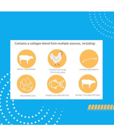 Consult Health Colla Holla- Multi-Sourced Collagen Verisol Protein Powder with Colostrum for Skin Elasticity Wrinkle Reduction Healthy Hair & Joint Support. 8.36 oz - Buy Online on GoSupps.com