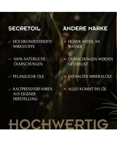 MYSECRETOIL Beard Care BOO 50 ml | Deep Effective Oil for Gloss & Growth | Nourishing Beard Oil with Valuable Ingredients for Hair & Skin - Buy Online on GoSupps.com