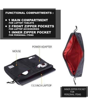 Rough Enough 13-14 inch Laptop Case Bag for Men - EDC Tactical Notebook Organizer Pouch with Compartments - Ideal for Mouse, Power Adapter, Cables - Travel Cordura - Buy Online on GoSupps.com