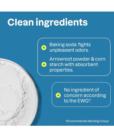 ATTITUDE Plastic-Free Deodorant EWG Verified Aluminum Free Vegan Naturally Sourced Body Deodorants for Women & Men Dermatologically Tested Unscented 3 Ounces Unscented 3 Ounce (Pack of 1) - Buy Online on GoSupps.com