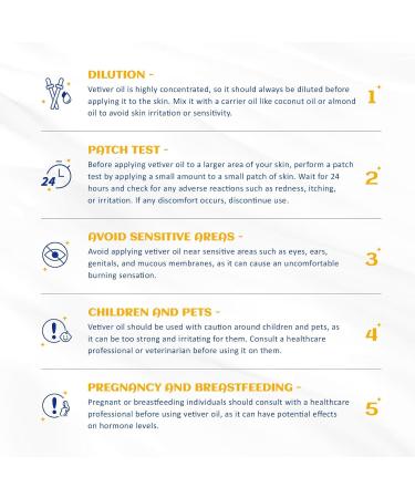 Frankincense Boswellia Carterii Essential Oil 100% Natural 0.5 Fl Oz 15ML 0.5 Fl Oz (Pack of 1) - Buy Online on GoSupps.com