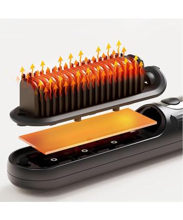 Buy Hair Straightening Brush - Dual Voltage Ion Straightener Comb | Best Hair Styling Tool for Perfectly Straight Hair - Buy Online on GoSupps.com