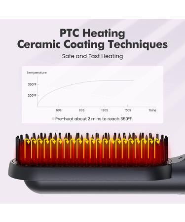 EasyinBeauty Ionic Hair Straightener Brush with 4 Adjustable Levels - Professional Fast-heating Straightening Brush for Smooth, Silky Hair - Ceramic Brush with LED - Buy Online on GoSupps.com