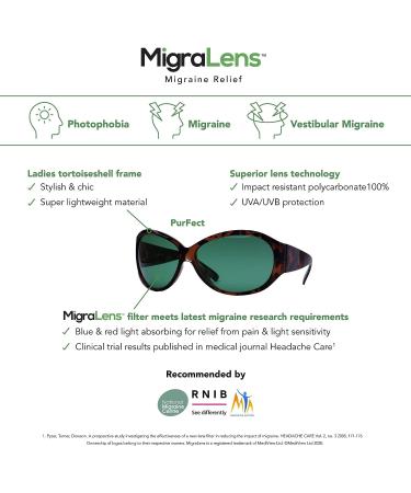 MigraLens PurFect Migraine Relief Glasses for Women - Green Lenses, Tortoiseshell Brown - Ideal for Outdoors and Digital Screens - Buy Online on GoSupps.com