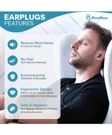 Silicone Ear Plugs for Sleeping & Concerts - Noise Cancelling Super Soft Hearing Protection - Buy Online on GoSupps.com