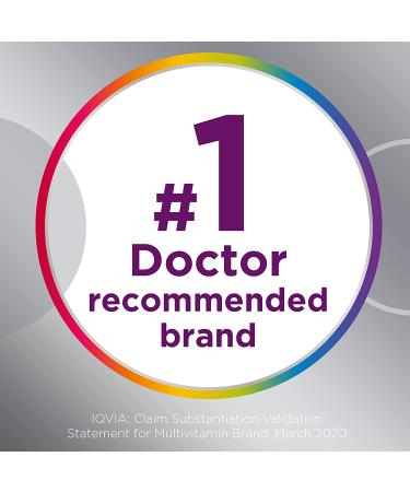 Centrum Minis Silver Women's Multivitamin 50+ | Supports Memory & Cognition | 280 Ct - Buy Online on GoSupps.com