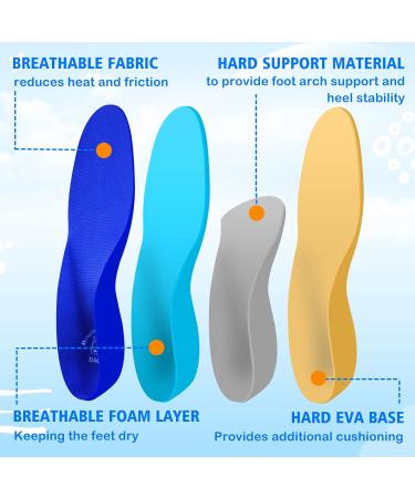 Kids Flat Feet Arch Support Insoles - Orthotic Inserts for Flat Feet & Plantar Fasciitis - Heel Pain Relief for Little Kids (Blue 2.5-3.5 M - Buy Online on GoSupps.com